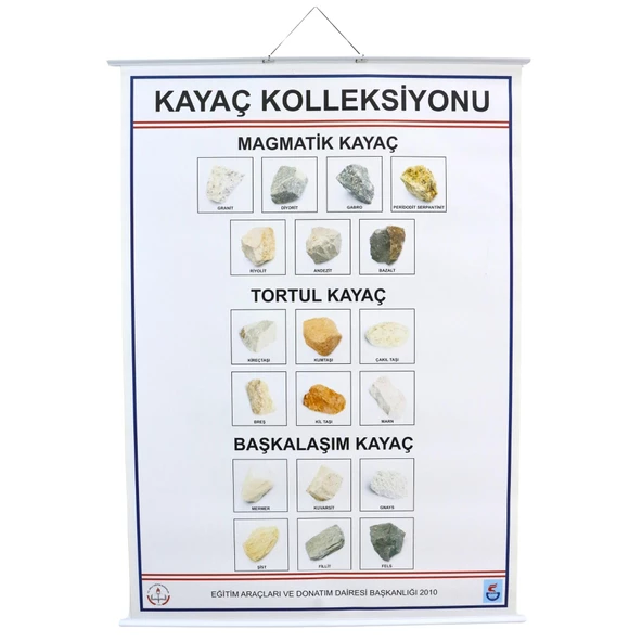 KAYAÇ KOLEKSİYON LEVHASI