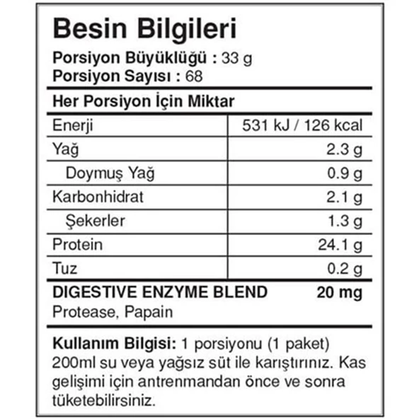 BigJoy BigWhey Go 68 Saşe Çikolata Protein Tozu - 2