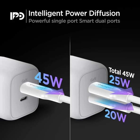 Spigen USB-C Duvar Şarj Cihazı PowerArc ArcStation 45W 2 Port Hızlı Şarj Cihazı PE2105 White - 4