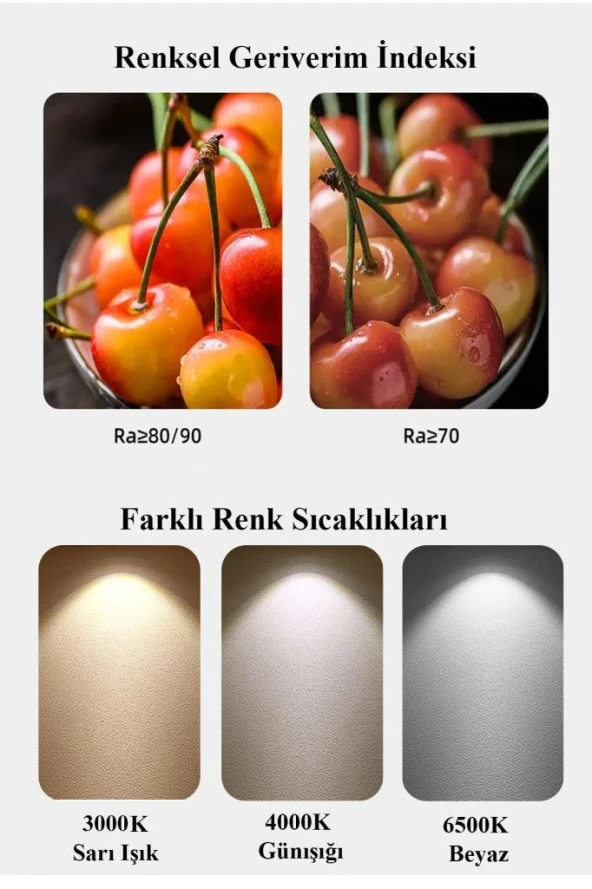 Osram Par16 4,5-5W (50W) Tasarruflu Starter Ayak Çanak Ampul 3000K (12 Adet) - Resim 5