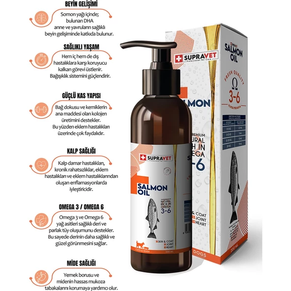 Supravet Salmon Oil Cats And Dogs 200 ml Doğal Kedi Köpek Norveç Somon Yağı