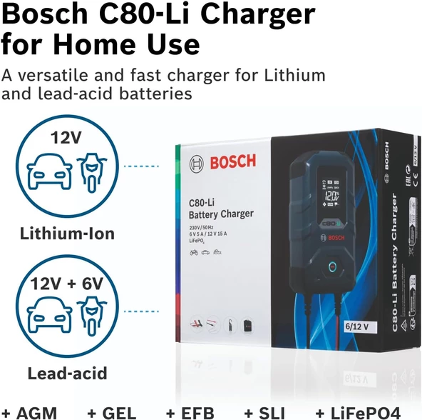 Bosch C80-Li 6-12 V 15 A Akü Şarj Cihazı - 3