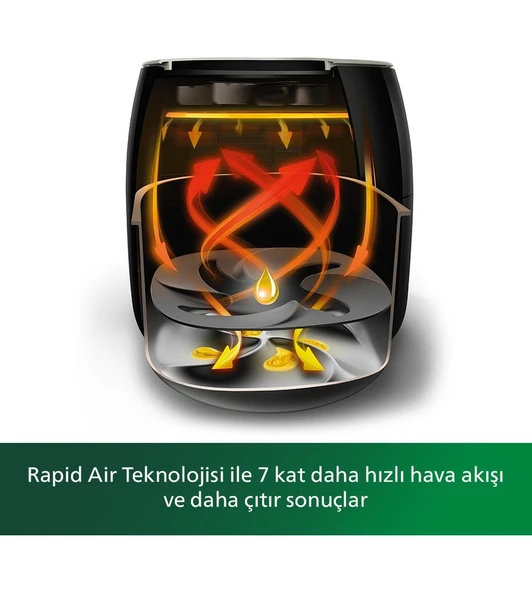 Philips Airfryer XXL HD9870/20 Premium 7.3 lt Yağsız Fritöz - Resim 6