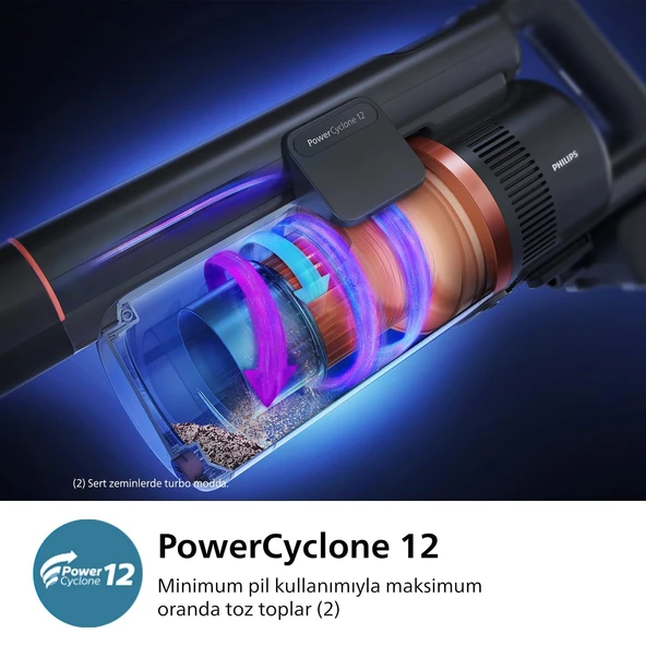 Philips Aqua Plus XC8057/01 Şarjlı Dikey Süpürge - Resim 6