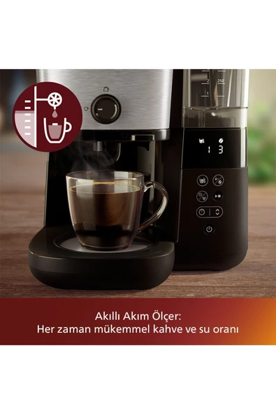 Philips HD7888/01 All-In-1 Brew Öğütücülü Filtre Kahve Makinesi - 4