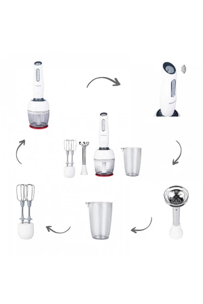HOMEND Handmaid 1904h Bulut Kremi Blender Set - Resim 7