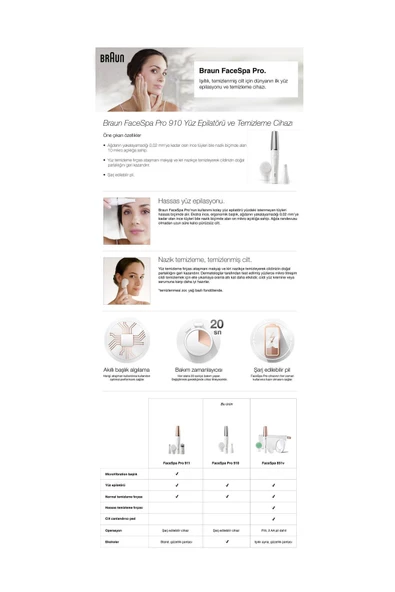 Braun Beyaz FaceSpa Pro 910 Şarjlı Yüz Epilatörü Beyaz/Gümüş Resmi Distribütör Garantili Kablosuz Islak v - 6