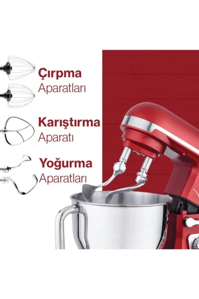 Fakir Mutfak Şefi Kırmızı Robot Evrekala - 3