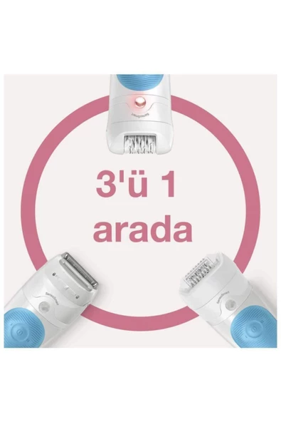 Braun Silk-épil 5 5610 Sensosmart Kablosuz Islak&Kuru Mavi 3'ü 1 Arada Ataçmanlı Epilatör Epilasyon - 2