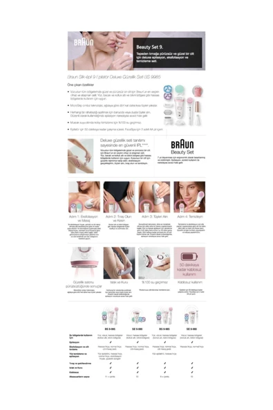 Braun Silk-épil 9-985 Epilatör- Silk-epil 9 9/985 Sensosmart Islak Kuru Epilatör - 3