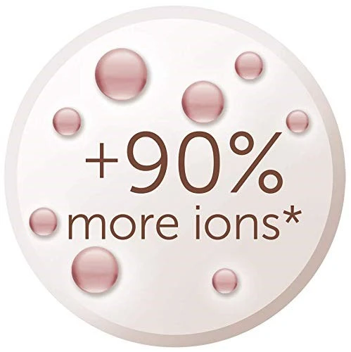 Remington Metalik Gri Curl&Straight Confidence Saç Şekillendirme Seti As8606 - Resim 8