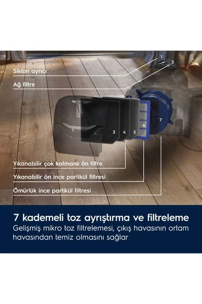 Electrolux Pure C9 PC91-8STM 72 Db Toz Torbasız LED Başlıklı Elektrikli Süpürge- 10 YIL Motor Garantili - 9