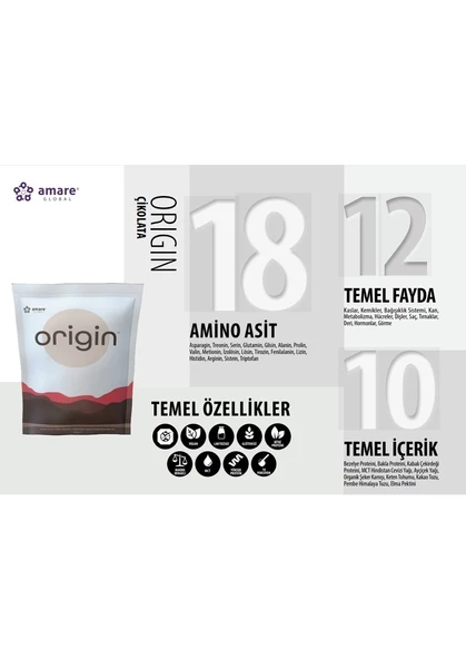 KYANİ AMARE ORİGİN ÇİKOLATALI BİTKİSEL BAZLI PROTEİN TAKVİYESİ - 3