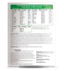 Pregnacare Plus 28 Tablet SKT:08/2025 - Resim 2