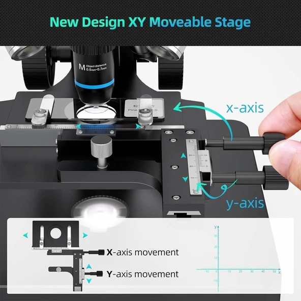 Andonstar AD266S 20X-5000X HDMI Dijital Mikroskop, 5 Lens 2160P - 3