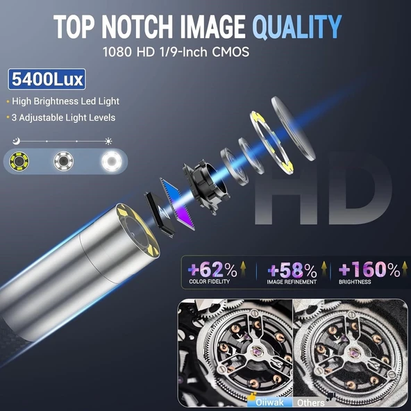 Oiiwak İki Yönlü Eklemli Boroskop, Işıklı 6.2mm Endoskop - 1.6m Kablo - 4