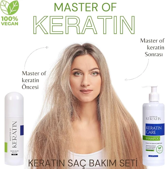 Master of Keratin Master Of Keratin Care Shampoo 400 ml - 2