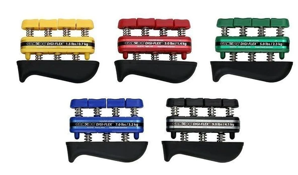 Medikaltec Digiflex El Egzersiz Aleti 4,1 Kg.- Siyah - 4