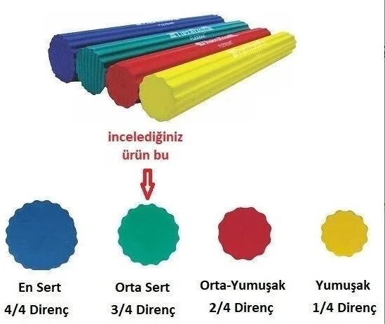 Medikaltec Flex Bar Bilek Güçlendirici MAVİ