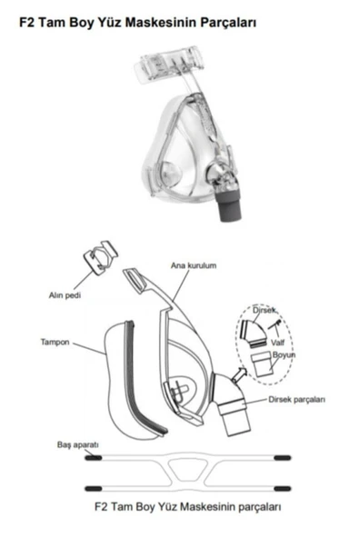 Medikaltec Tam Yüz Maskesi (slikon Esaslı) (oranazal) Large - Resim 3