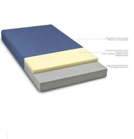 Medikaltec Ortopedik Visko Vucuda Gore Şekil Alan Yatak ürün görseli 1