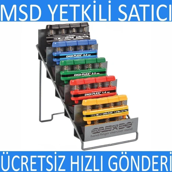 Medikaltec Egzersiz Yayı Set 5 RENK  Digi-Flex El Parmak Kuvvetlendirici - Resim 3