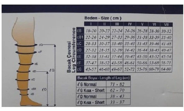 Medikaltec Dizüstü Burnu Açık CCL2 Siyah Varis Çorabı 7 NUMARA - 2