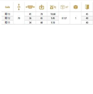 Çağdaş 1/2 Kör Köşe Raylı İkili Döner Sepet - 3