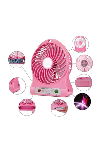 Pazariz Fonksiyonlu Mini Fan Şarjlı Usb