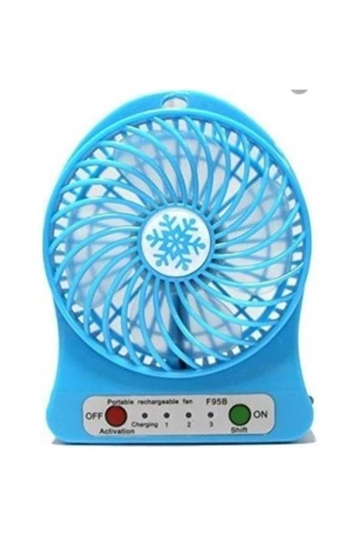 Pazariz Portable F1 Şarjlı Mini Fan Masaüstü Vantilatörü