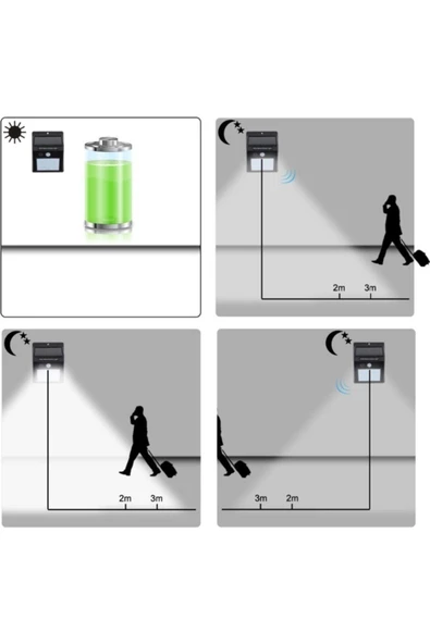 Pazariz Solar Light Güneş Enerjili 20 Led Li Bahçe Aydınlatma Solar Dış Mekan Lambası Hareket Sensörlü - Resim 3