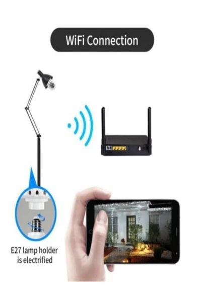 Pazariz Speed Ampul Kamera + 32gb Hafıza Kart( Dünyanın Her Yerinden 360° Döndürülen Hareketli Kamer - 3