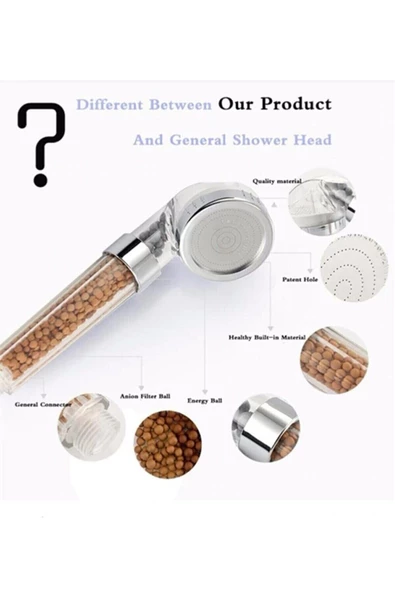 Pazariz Filtreli Ve Su Tasarruflu Arıtmalı Duş Başlığı Seti Boncuklu Başlık Hortum Ve Mafsal Set - Resim 2