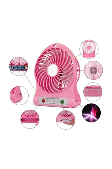 Pazariz Masaüstü Şarjlı Fan Vantilatör Usb Girişli Pembe - 2