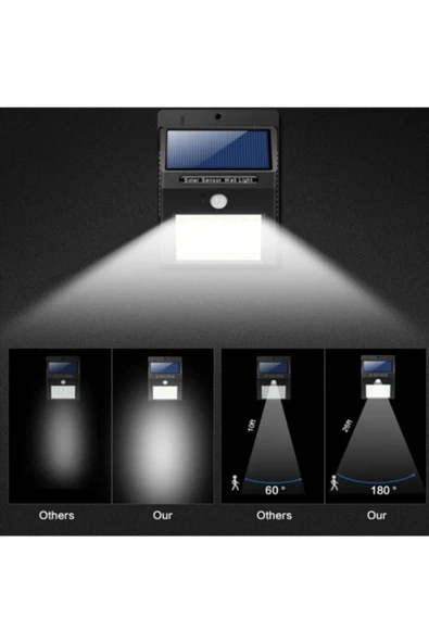 Pazariz Sensörlü Solar Duvar Lambası 20 Ledli - Resim 3