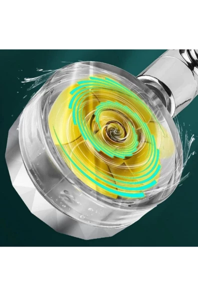 Pazariz 360 Derece Döner Turbo Pervaneli Serinletici Tasarım Start Stop Tuşlu Duş Başlığı - Resim 2