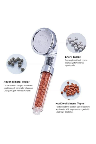Pazariz Pazarız Su Tasarruflu Duş Başlığı - Arıtmalı Duş Başlığı - Resim 2