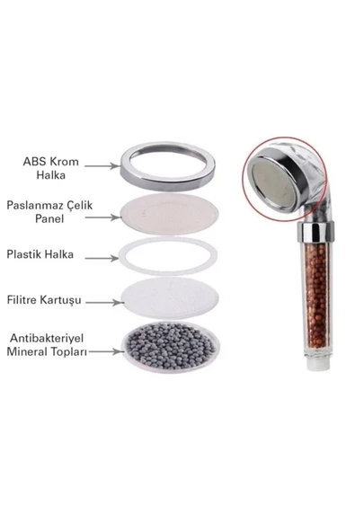 Pazariz Pazarız Su Tasarruflu Duş Başlığı - Arıtmalı Duş Başlığı - Resim 3