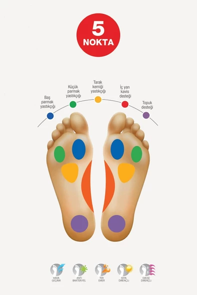 Polaris 5 Nokta 102384.M 4FX Kum Erkek Ayakkabı - 8