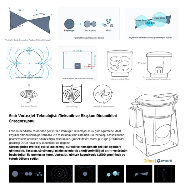 Bal Propolis Öğütücü Çekme Makinası Elektrikli Sanayi Tipi Öğütücü Değirmen Makinesi 1500 Gr 28000 D - 5
