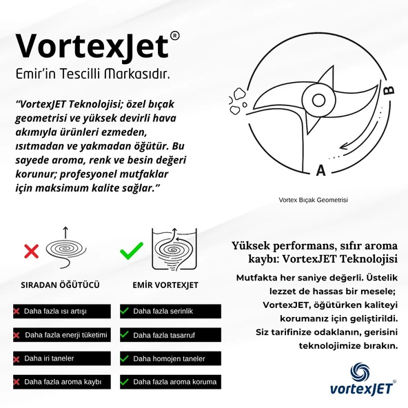 Toz Acı Biber Öğütücü Elektrikli Kuru Gıda Çekme Makinası Öğütücü Değirmen Makinesi 1500 Gr 28000 De - 4