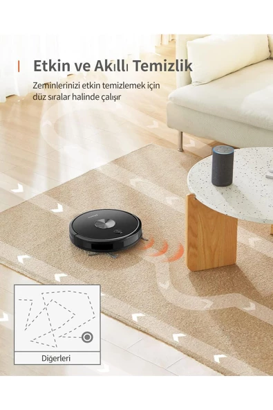 Ultenic D5s Pro Akıllı Robot Süpürge - Resim 3
