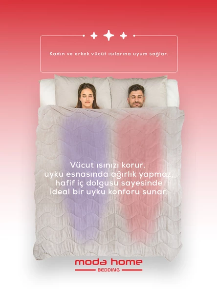 Moda Home Bedding Welsoft Kapuçino Yorgan Seti Tek Kişilik (1adet  Silikon Yastık ve Kılıfı hedıye) - 4