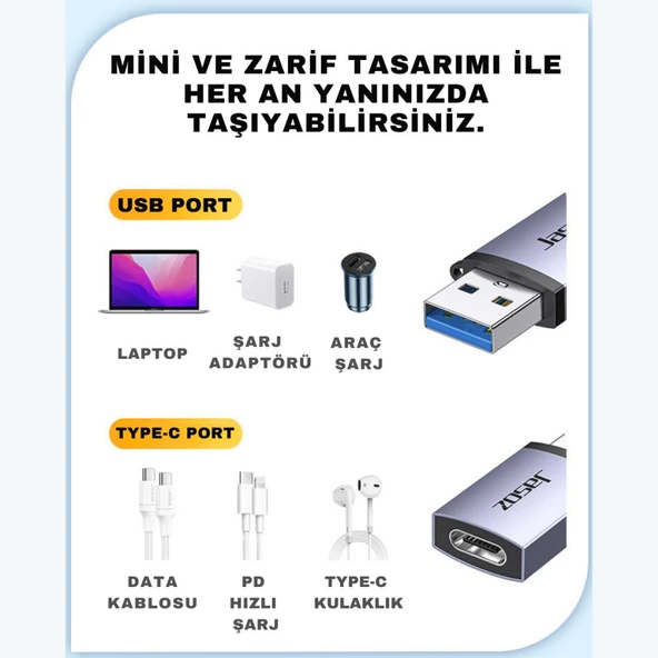 Polham Jazos USB 3.1 To Type-C OTG Dönüştürücü Adaptör, 10 Gbps Veri Aktarım, Mini Type C Çevirici - 5