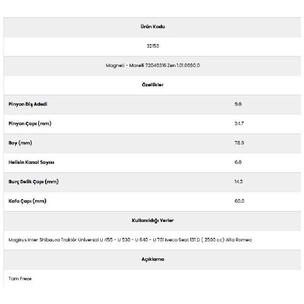 Form Metal 32153 Iveco 6 Kanal 9 Diş 72315667 Marş Dişlisi - Resim 2