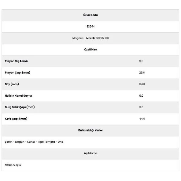 Form Metal 33244 Şahin 6 Kanal 9 Diş 7151380 Marş Dişlisi - 2