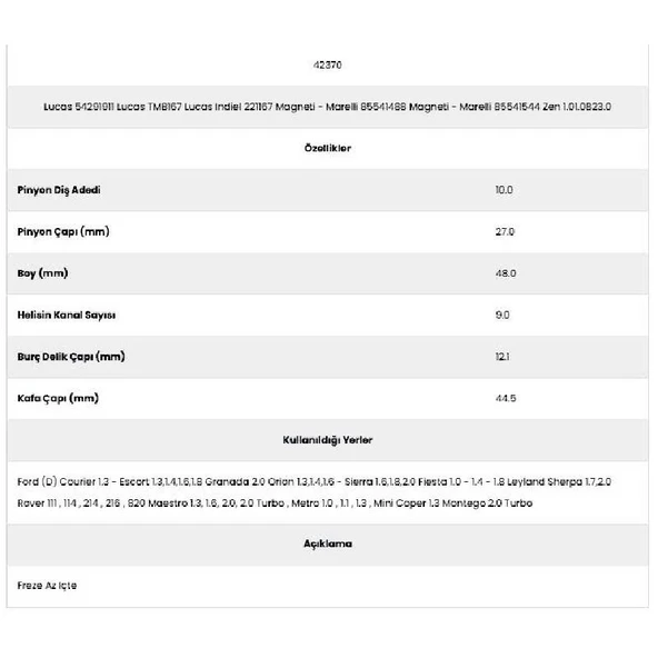 Form Metal 42370 Fiesta 9 Kanal 10 Diş 54291911 Marş Dişlisi - 2