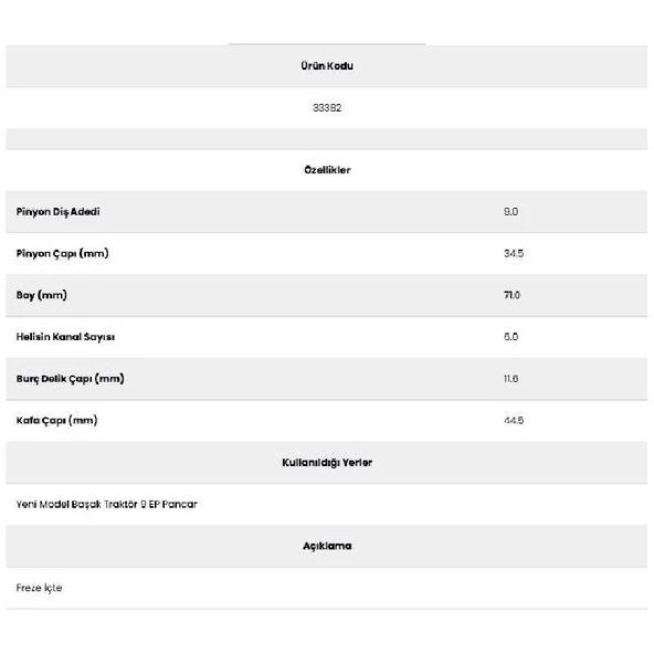 Form Metal 33382 Pancar Motor 6 Kanal 9 Diş Marş Dişlisi - Resim 2