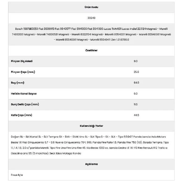 Form Metal 33243 Kartal 6 Kanal 9 Diş 83221541 Marş Dişlisi - 2