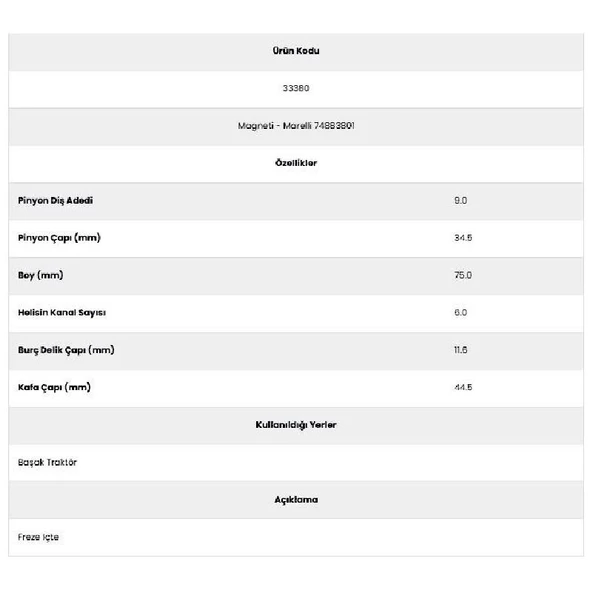Form Metal 33380 Başak 6 Kanal 9 Diş 74883801 Marş Dişlisi - 2